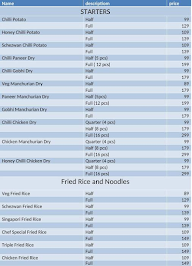 The Food Romeoz menu 7