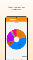 Fuelmeter: Fuel consumption Screenshot