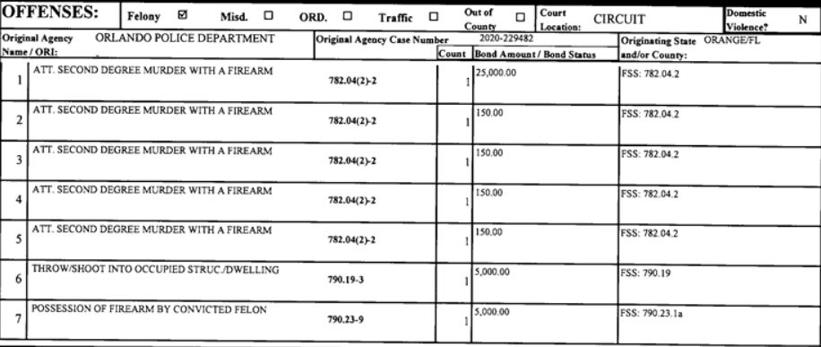 Table

Description automatically generated