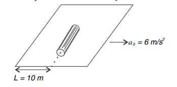 Motion of center of mass