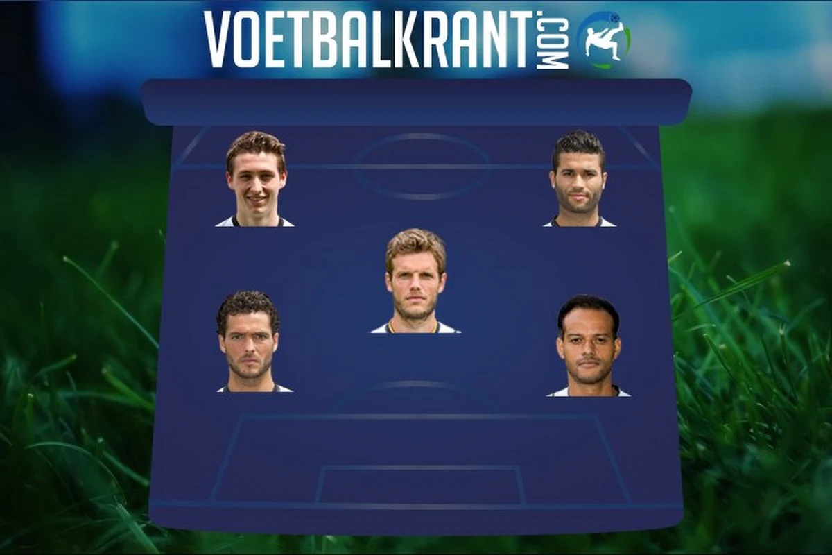 ? 5-a-side: wie zijn de vier favoriete spelers waar Killian Overmeire ooit mee heeft samengespeeld?