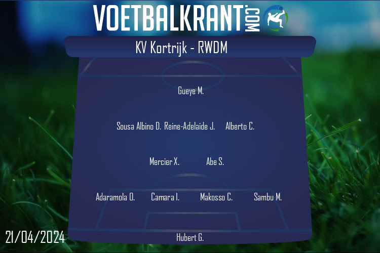 Opstelling RWDM | KV Kortrijk - RWDM (21/04/2024)