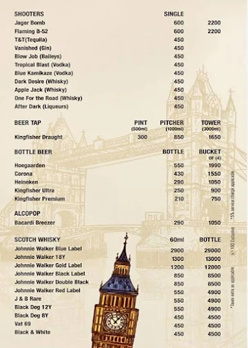 10 Downing Street menu 