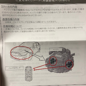 インプレッサ G4 GJ7