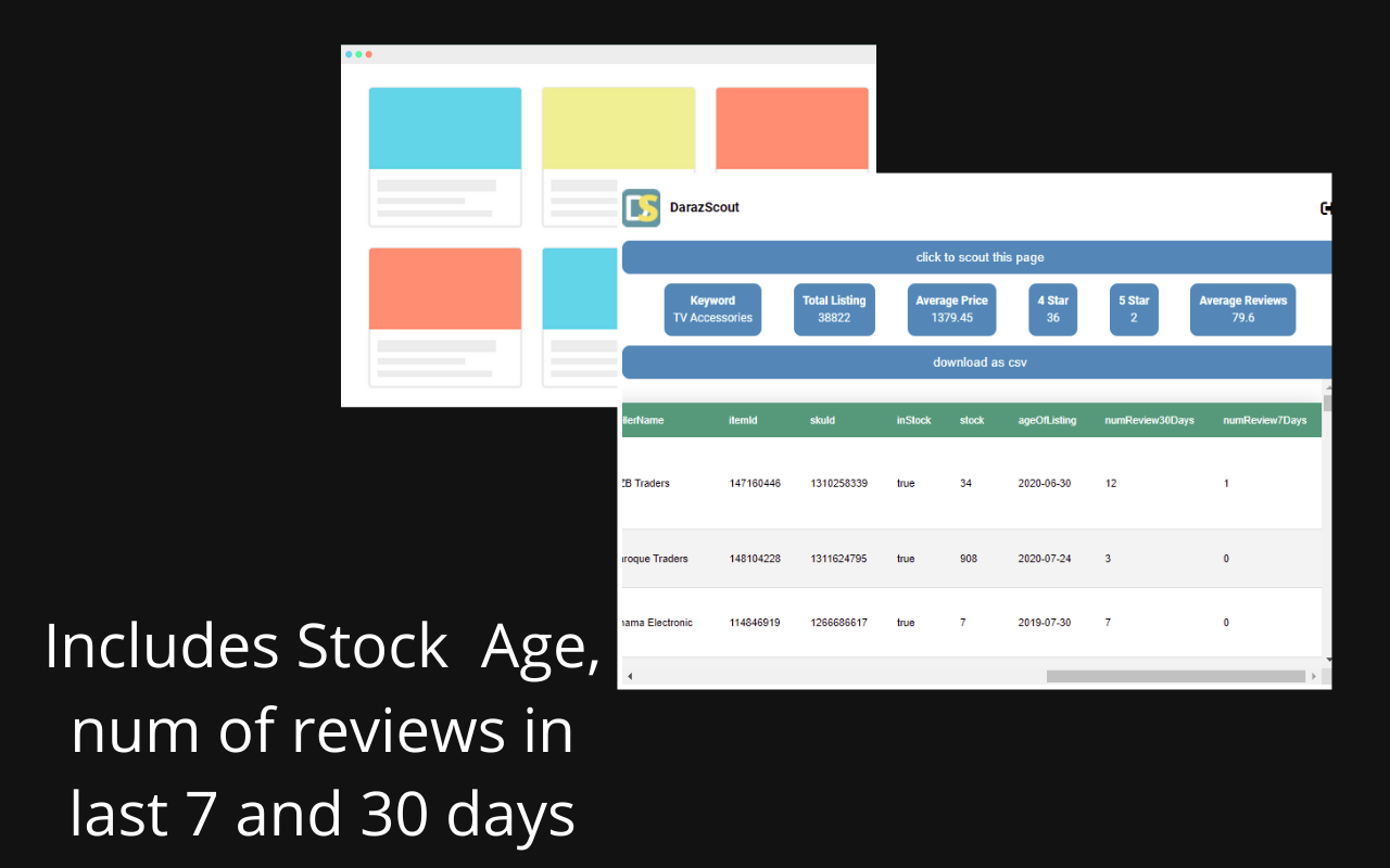 DarazScout - Daraz Product Hunting Extentsion Preview image 6