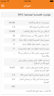 How to install Arab States - EduStat 0.0.1 mod apk for bluestacks