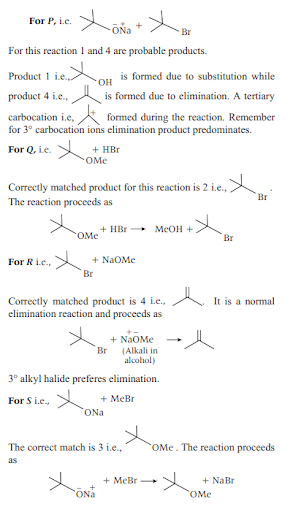 Solution Image