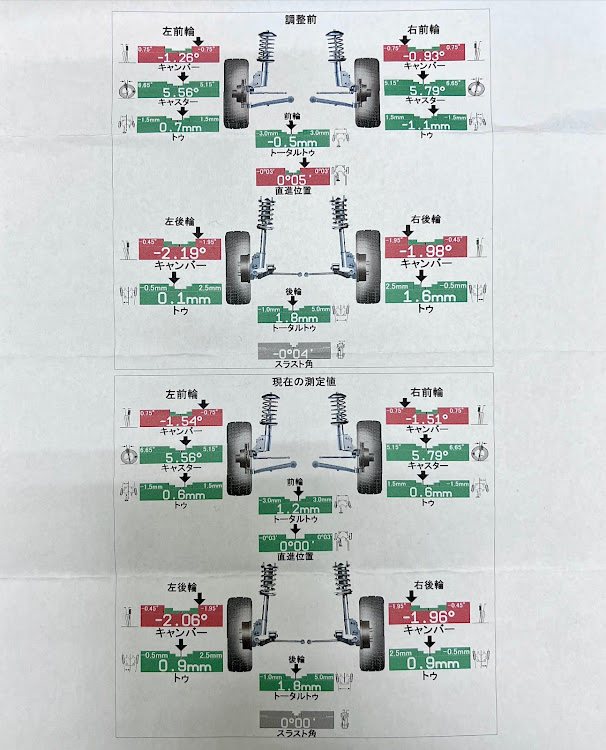 の投稿画像5枚目