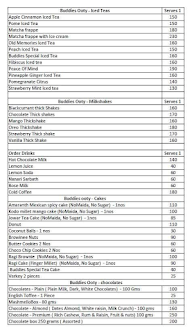 Tea Shop menu 7