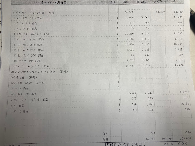 の投稿画像4枚目