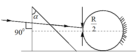 Deviation of lignt