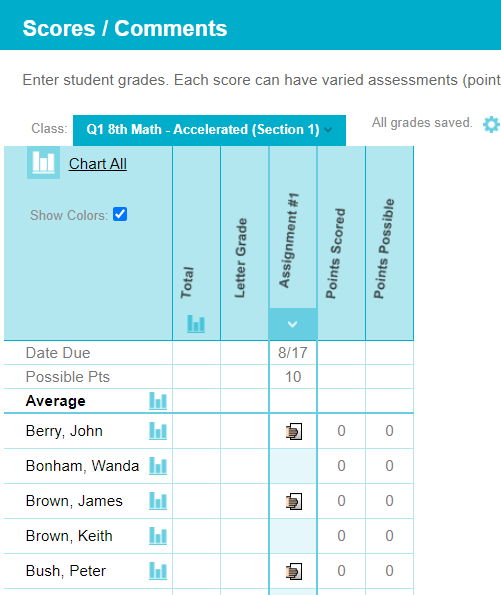 assignments disappearing in google classroom