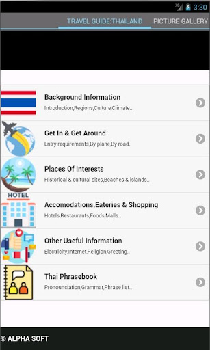 Thailand:Travel Guide  & Phrasebook