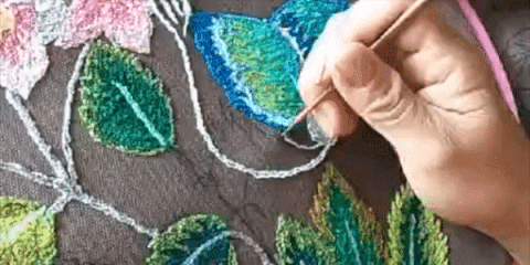 Title 1, DIY Handmade Embroidery Material Package for Be...