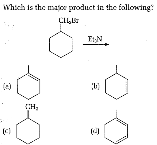 Preparation of alkenes