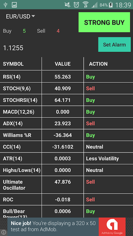 forex alerts google play