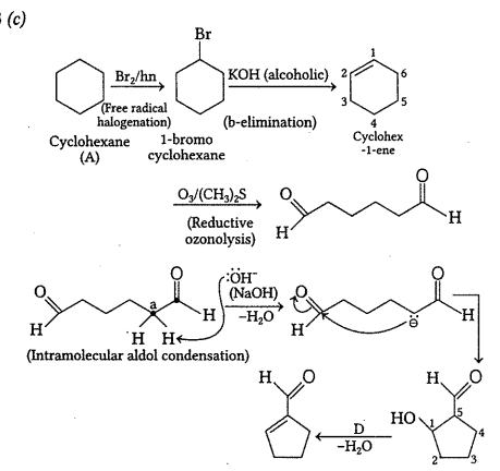 Solution Image