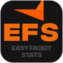 Easy Faceit Stats