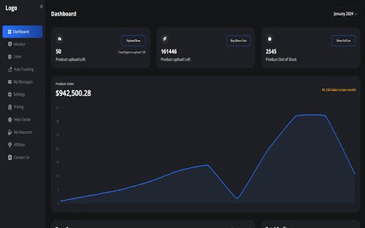 Zdntracker Manager