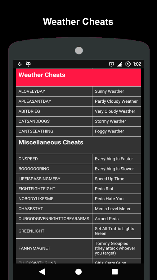 What Is The Cheat To Get More Money In Gta Vice City Pc ...