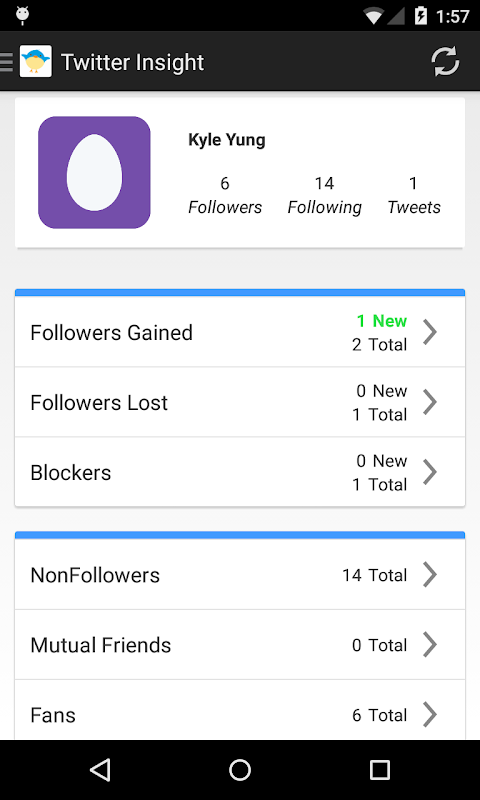 Followers Insight for Twitterのおすすめ画像1