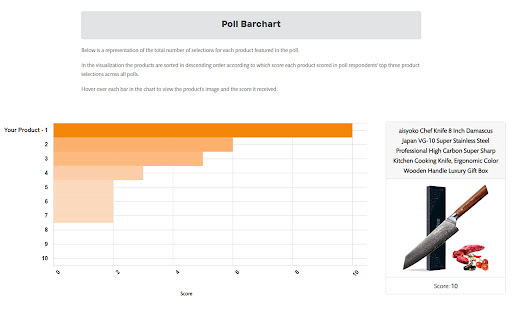 VIEWTEST - Amazon Image Testing Tool