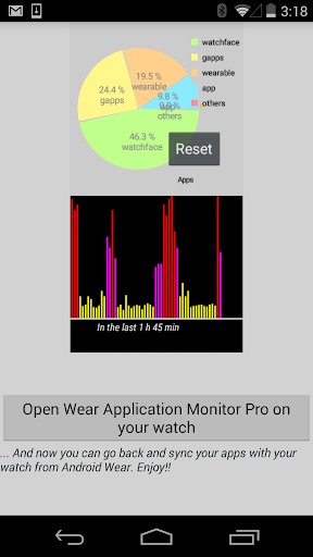 Wear Application Monitor Pro