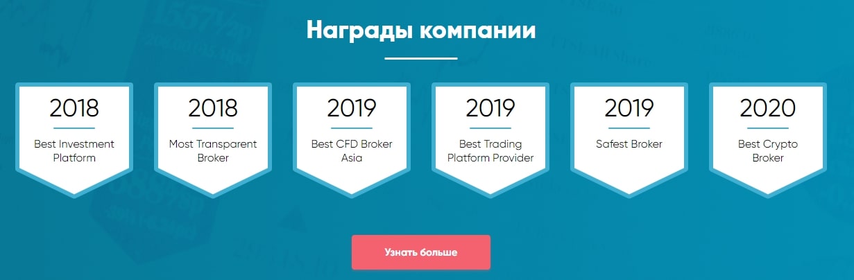 SpinTop Capital: честный обзор предложений брокера, отзывы