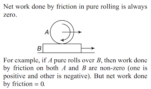 Solution Image