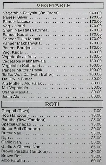 Sahyadri menu 