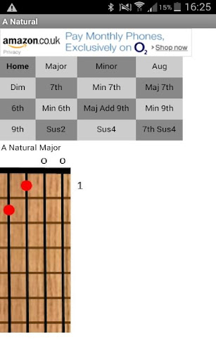 Ukulele Chords