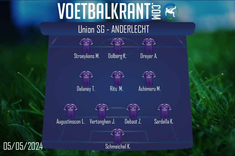 Opstelling Anderlecht | Union SG - Anderlecht (05/05/2024)