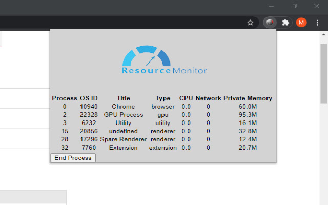 Resource Monitor chrome extension