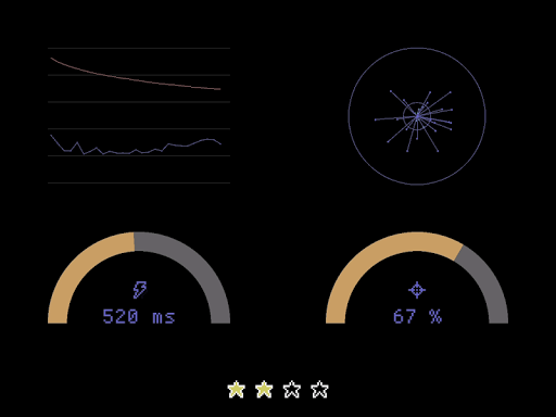 AIM: - Reaction time and accuracy trainer screenshots 3