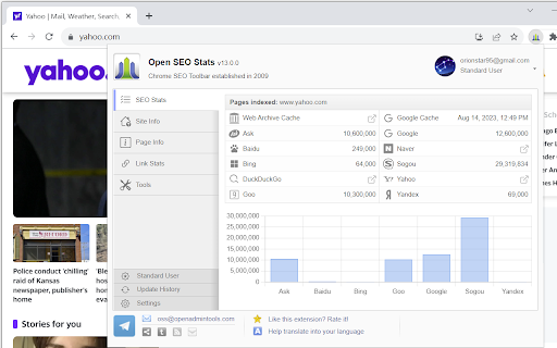 Open SEO Stats(Formerly: PageRank Status)