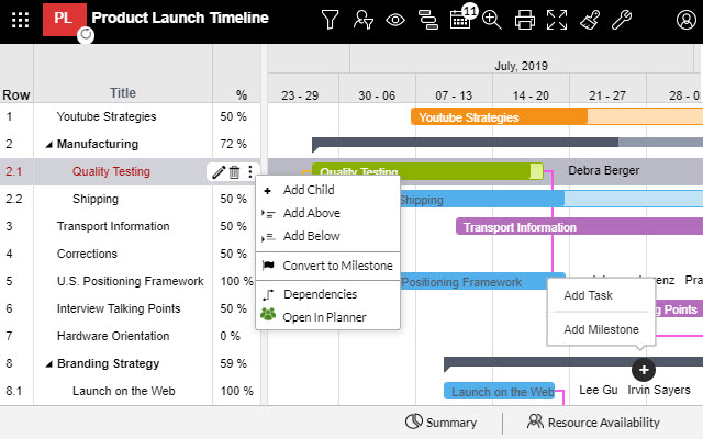 Apps4.Pro PlannerGantt chrome extension