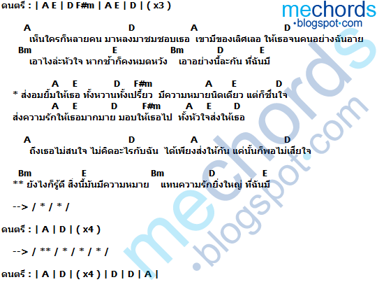 คอร์ดเพลง-อมยิ้ม-Labanoon