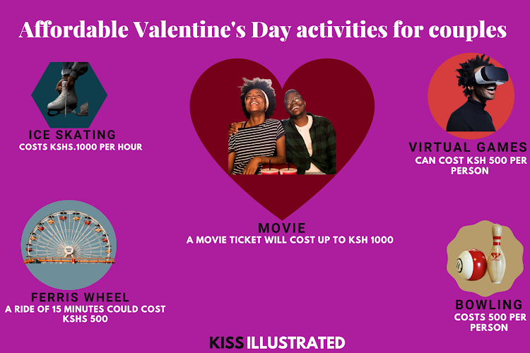 affordable valentine's day activities for couples