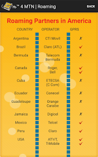 download Handbook for MTN free