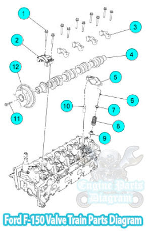 Ford F-150 Valve Train Parts Diagram (Triton 5.4L Engine) 2004 ford pick up engine parts diagram 