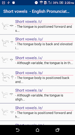 English Pronunciation In Use