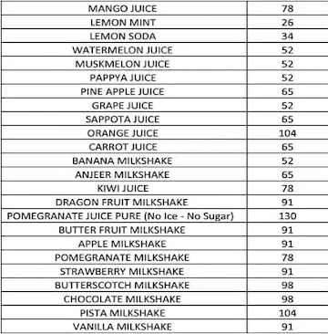 Ganga Sweets menu 