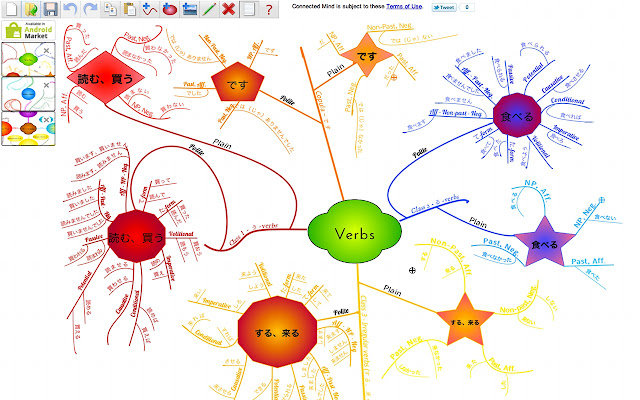 Connected Mind chrome extension