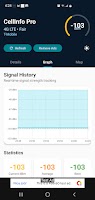 5G LTE Cell Analyzer Pro Screenshot 3 of 5