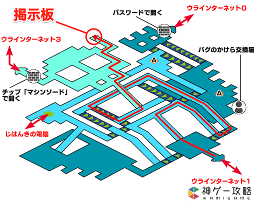 ウラインターネット2の掲示板の行き方