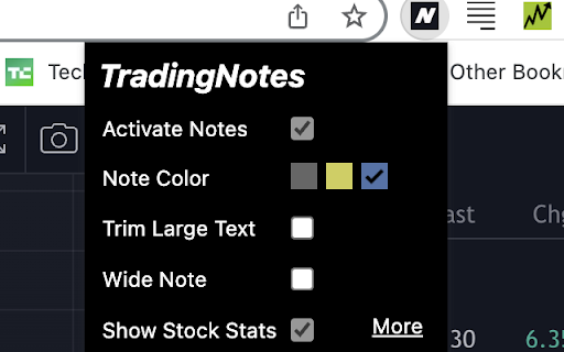 TradingNotes