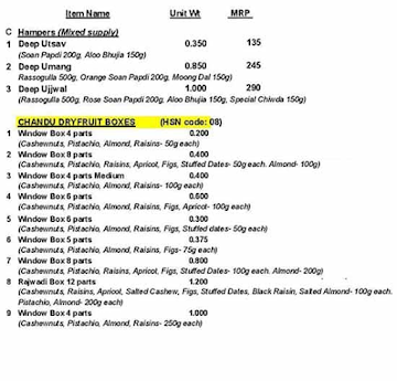 Chandu Halwai menu 