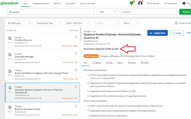 Glassdoor Price Index Adjusted Salaries