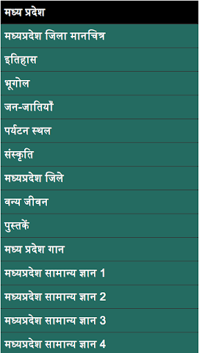 Madhya Pradesh Gk in Hindi