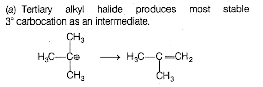 Solution Image